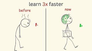Learn Anything 3X Faster