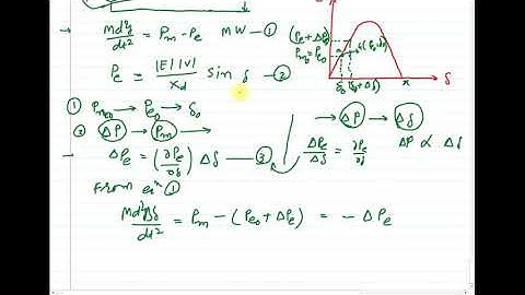 7. Synchronizing power coefficient for small signal stability analysis_MP