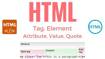 HTML Tags, Elements, Attributes, difference