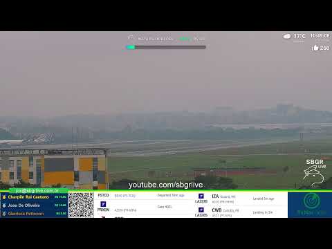 SBGR LIVE 4K - Aeroporto Internacional de Guarulhos AO VIVO - GRU Airport
