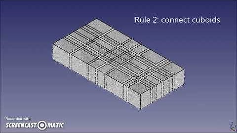 Shape Grammar Approach for 3D Modelling of Indoor Environments