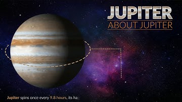 JUPITER | Motion Graphics | After Effect