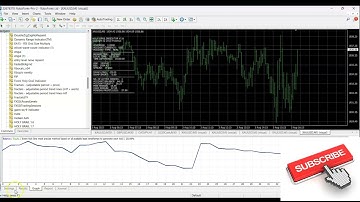 Turn Any Forex Indicator Into a Robot - Using Indicator EA