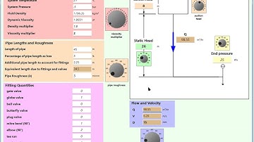 Gravity Flow from Open Tank