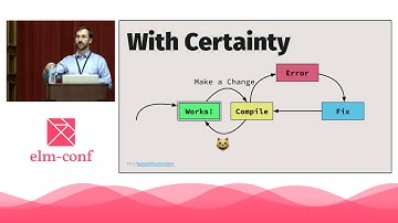 "Types Without Borders" by Dillon Kearns
