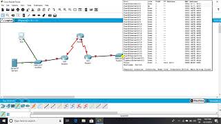 configuring IOS Intrision Prevention System(IPS) usiing the CLI