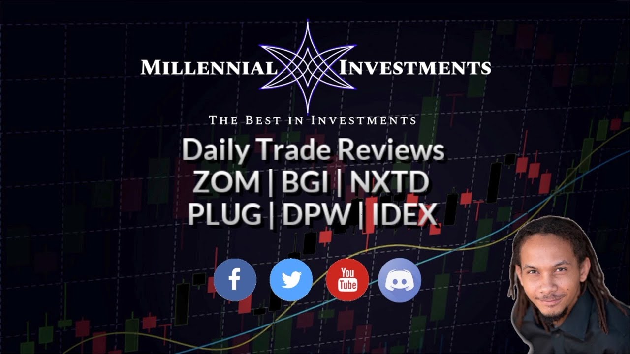 Top Stocks to Buy Now? | ZOM | BGI | NXTD | PLUG | DPW | IDEX | Stock Chart Technical Analysis