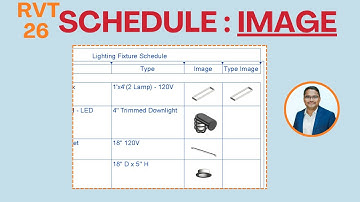 Heb je Revit Schedule met Image geprobeerd?