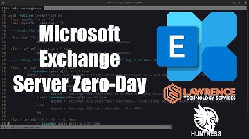 Microsoft Fixes Exchange Server Zero-Days Exploited in Active Attacks