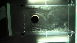 Water Flow Visualization using Electrolysis Hydrogen Bubbles