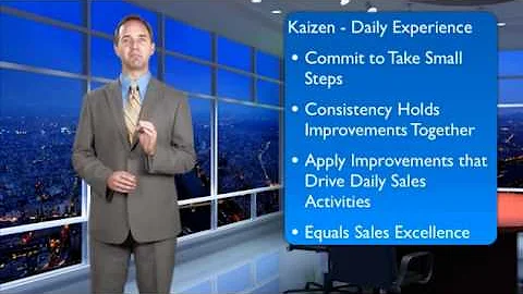 Sales Education - Continuous Sales Improvement