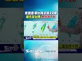 天氣/燒燙燙! 明台南恐飆38度 週五全台雨「濕答答7天」｜TVBS新聞 @TVBSNEWS01