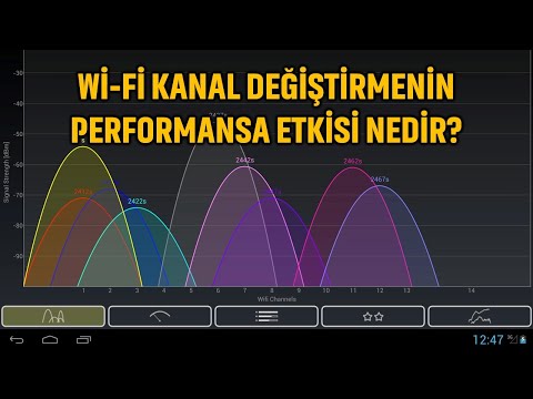 Video: 802.11 ağlarında kaç kanal kullanılabilir?