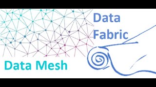 Understanding the Data Fabric Market: A Complete Guide