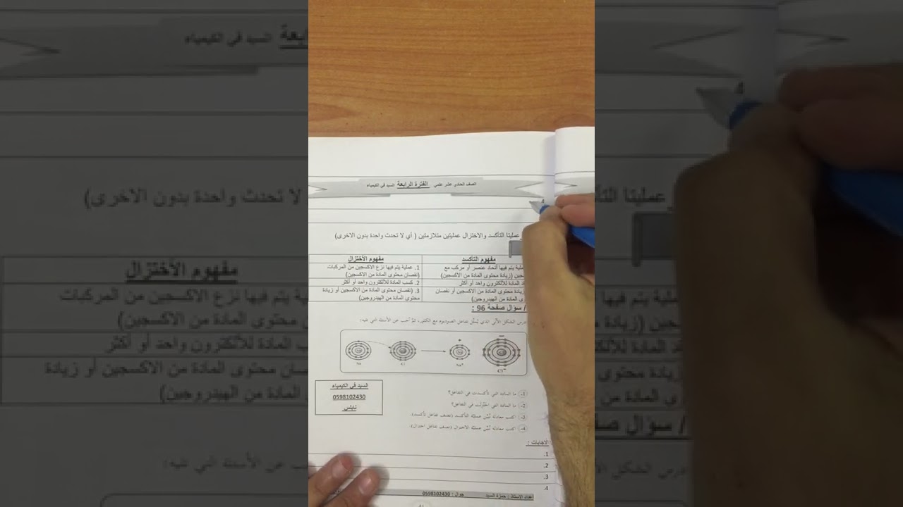 الحصة 1: مفهوم التأكسد والاختزال