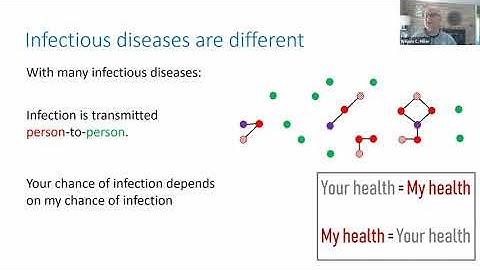 COMPAS Panel: Testing, Quarantines, and Contact Tracing Privacy in a Pandemic