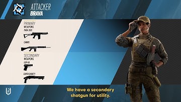 *NEW* Y8S1 Brava Operator Loadout - Rainbow Six Siege Operation Commanding Force