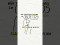 Não transformem mulheres em objetos @rabizcostudio