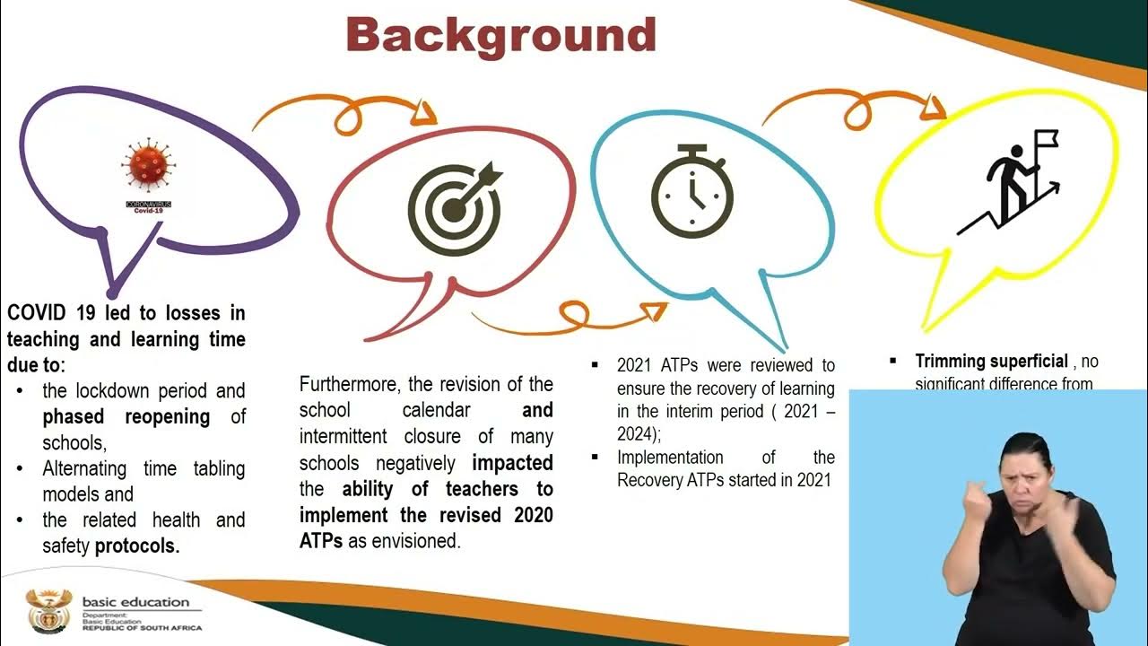 ATP Mathematics Grade 7 9 S1 YouTube