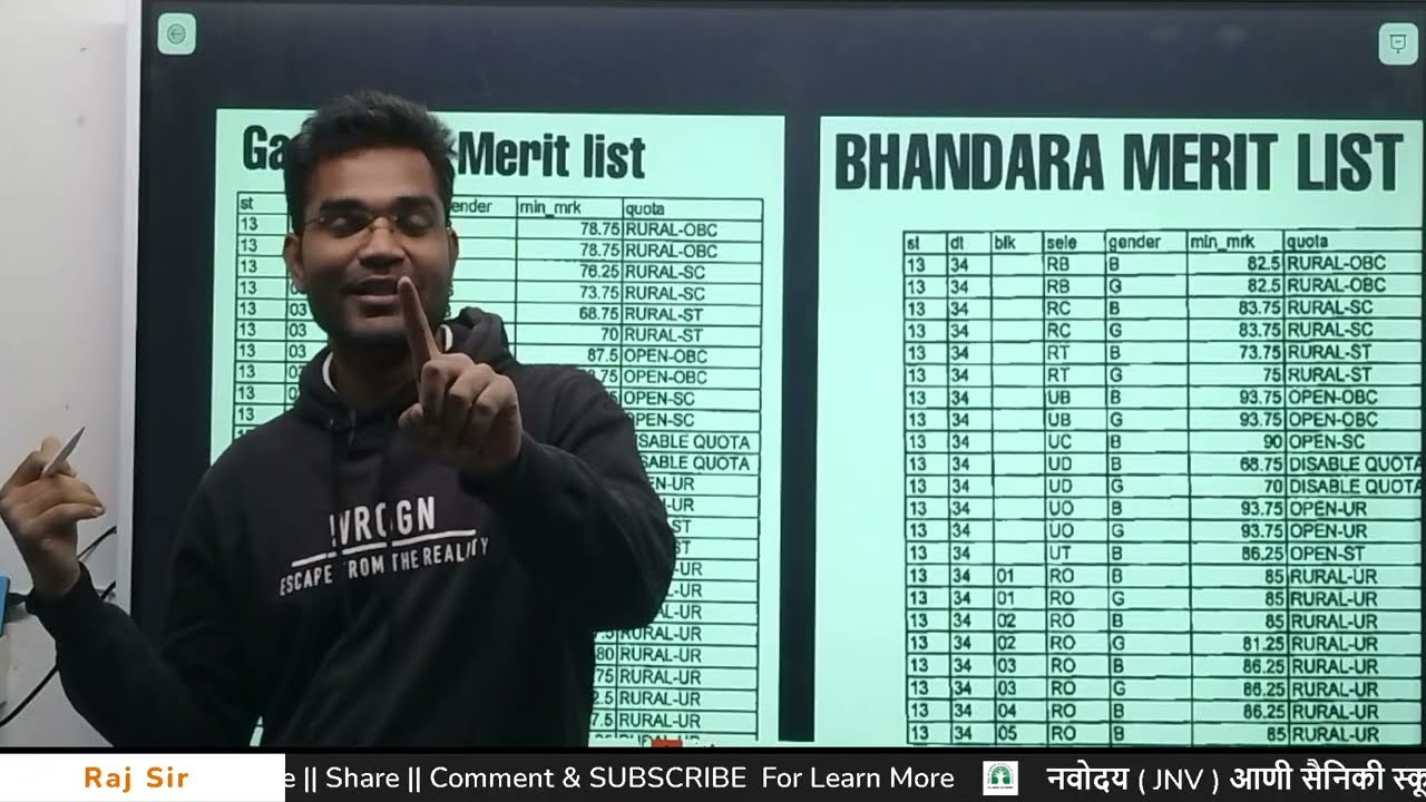 महाराष्ट्र नवोदय 2026 CUT OFF LIST / Navoday 2026 Class 6 Final Cut Off/JNVST Cut off#jnvst