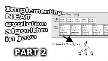 Implementing NEAT algorithm in java - PART 2