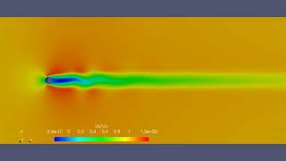 2-D laminar unsteady flow over a stationary cylinder - OpenFoam