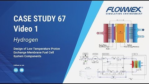 Video 1: CS-67: Design of Low Temperature Proton Exchange Membrane Fuel Cell System Components