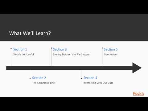 Building an Application