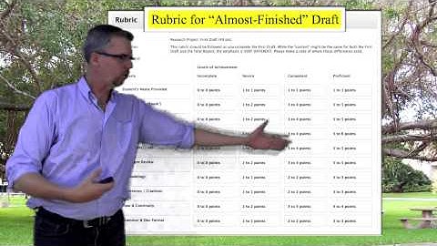 PAD4704: Completing your Research Project Presentation & Paper