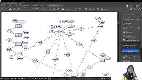 Modul 3&4 - DATABASE KRS MENGAPLIKASIKANNYA KE DALAM DIAGRAM ERD, CDM, PDM,DAN MYSQL