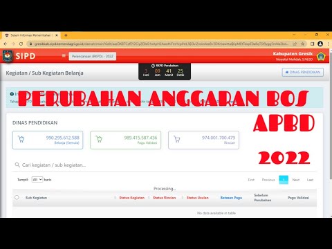 CARA MERUBAH ANGGARAN BOS APBD|REGULER|KINERJA DI SIPD