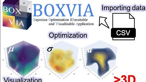 BOXVIA (Bayesian Optimization EXecutable and VIsualizable Application) for 5D function