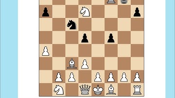 I found a strange bug￼ in chess.com ￼