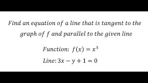 Find an equation of a line that is tangent to the graph of f and parallel to the given line Function