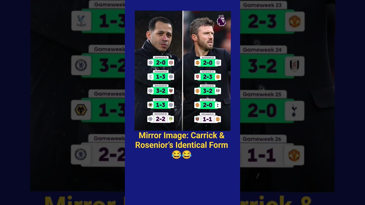 Copy-Paste Form? Carrick and Rosenior Compared