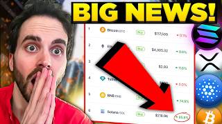 CRYPTO HODLERS - You Have Waited 4 Years For The Next 3 Months