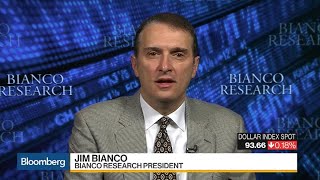 Revenue Neutral Means No Tax Cut, Says Jim Bianco
