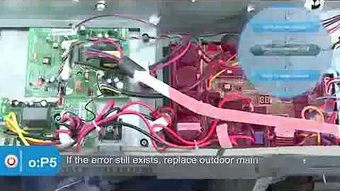 Mini Split Troubleshooting - error code P5 (Sophia Cooper&Hunter)