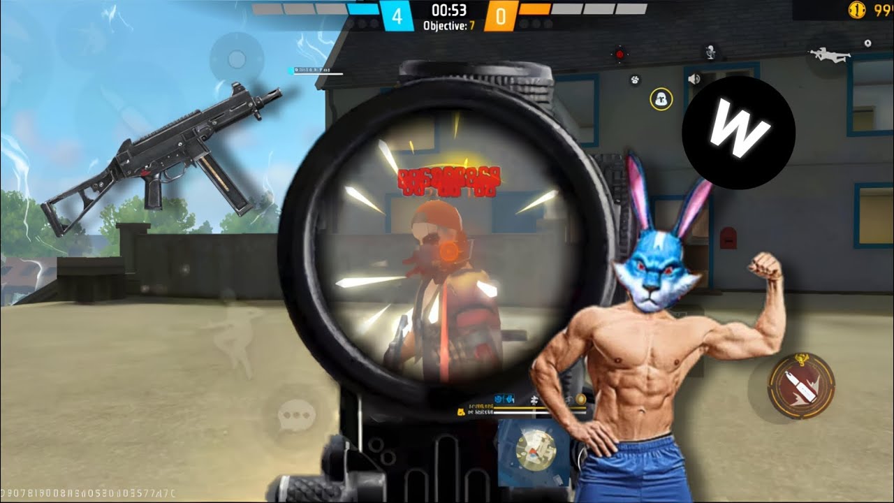 The Ultimate 2X Scope - Tested & Reviewed