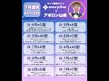 アポロン山崎✖️everylive 7月運勢占いランキング！✨