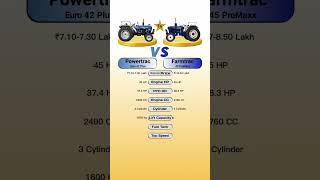 Powertrac Euro 42 Plus Vs Farmtrac 45 Proma