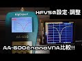 HFV5の設置・調整！アンテナアナライザーAA-600とnanoVNA比較！