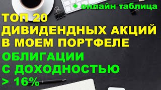 ТОП НАДЕЖНЫХ ОБЛИГАЦИЙ И АКЦИЙ для покупки | МОЯ СТРАТЕГИЯ дивидендной зарплаты