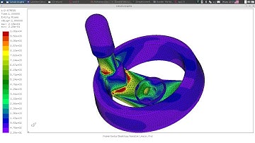 Caelinux2017 - Plastic Handle FEA