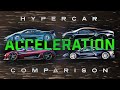 Hypercar Top-Speed Acceleration Comparison | SSC, Bugatti, Koenigsegg, Hennessey
