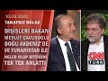 Mevlüt Çavuşoğlu, Doğu Akdeniz'deki sıcak gelişmeleri Tarafsız Bölge'de değerlendirdi - 16.09.2020