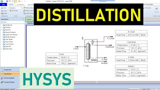 HYSYS 14: Distillation
