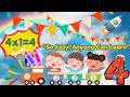Table of 2 in 2 Minutes 😲 | Learn 2 Times Table Fast & Easy 🔥 | Kids Learning Video