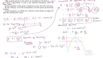 Uncle Irodov : Solution, Problems in General Physics, Mechanics,  Problem 1.25, Advanced Physics