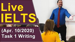 IELTS Live - Writing Task 1 - Pie Chart Band 9 Example